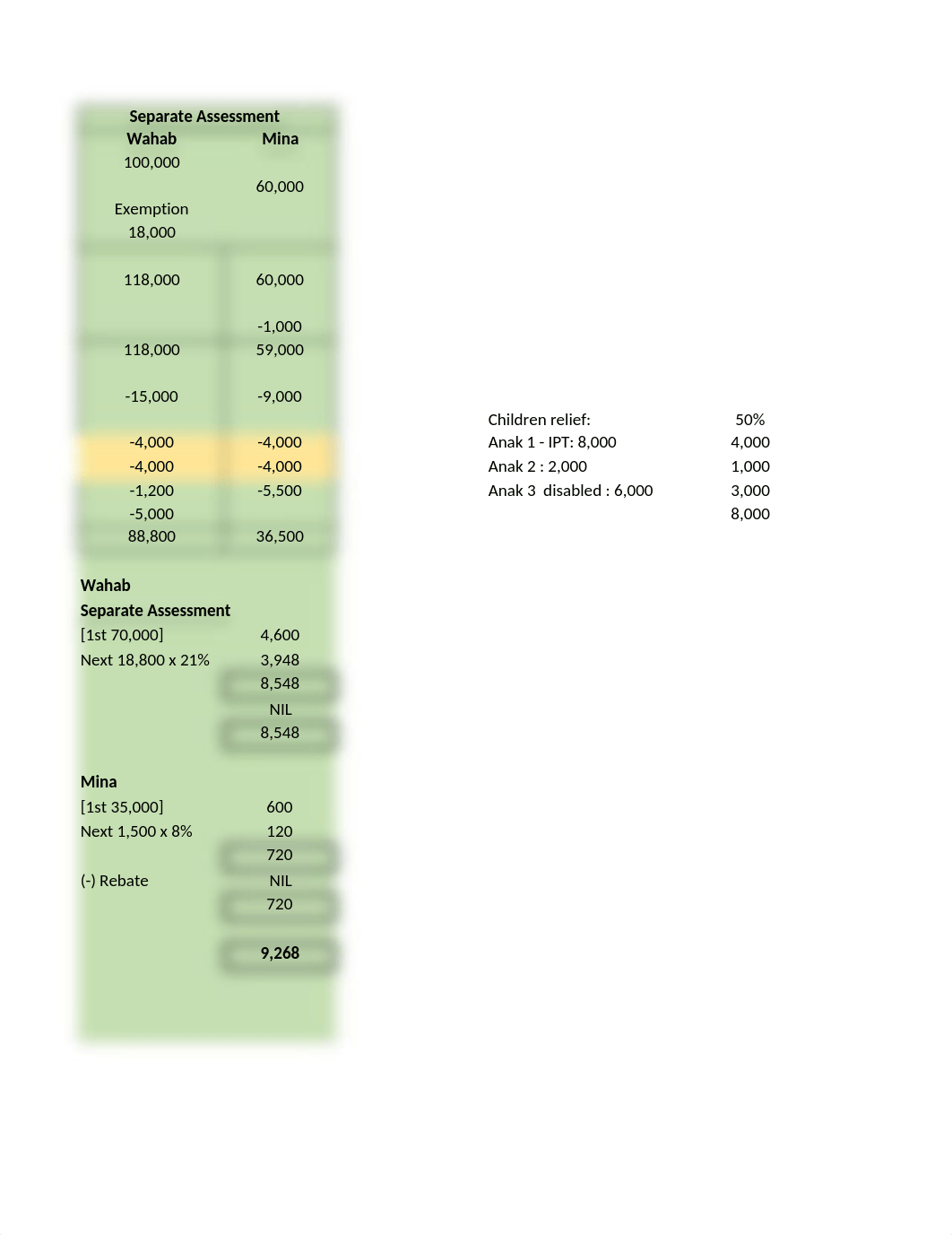 DPA50163 Exercise - Chapter 7 Tax Planning (updated 25 05 2022).xlsx_ddojtk4im15_page4