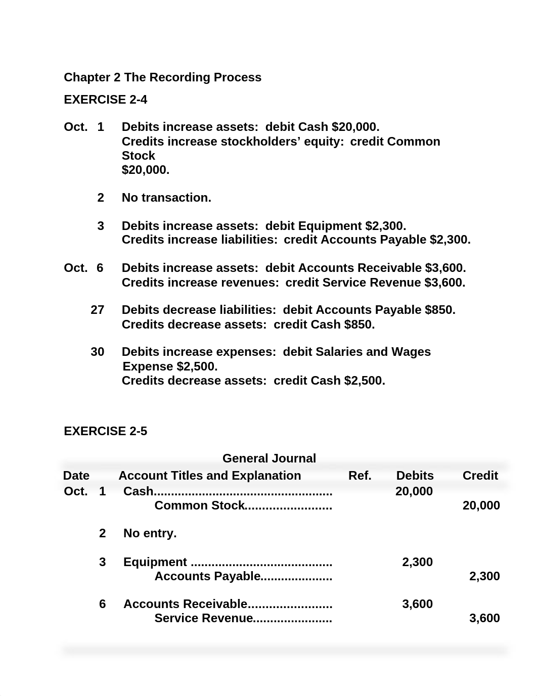 Chapter 2 Homework Answer.docx_ddollgyepen_page1