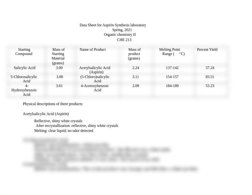 Data Sheet for Aspirin Synthesis laboratory.docx_ddomlthgi71_page1