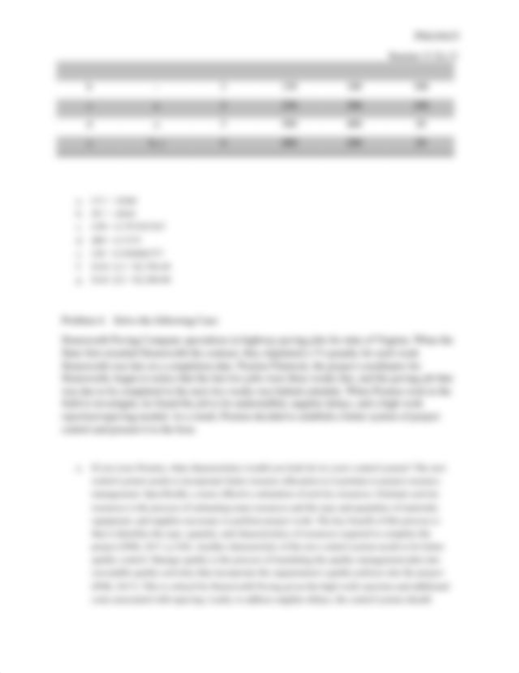 PMAN 635 IA-11.docx_ddopllaabt0_page2