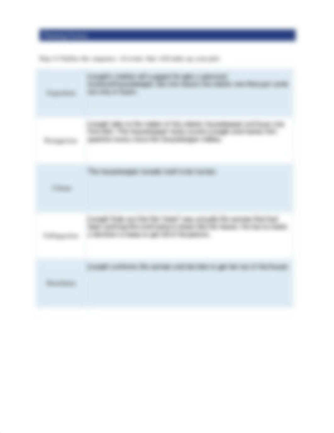 Planning Fiction.pdf_ddoskeh0ot9_page4