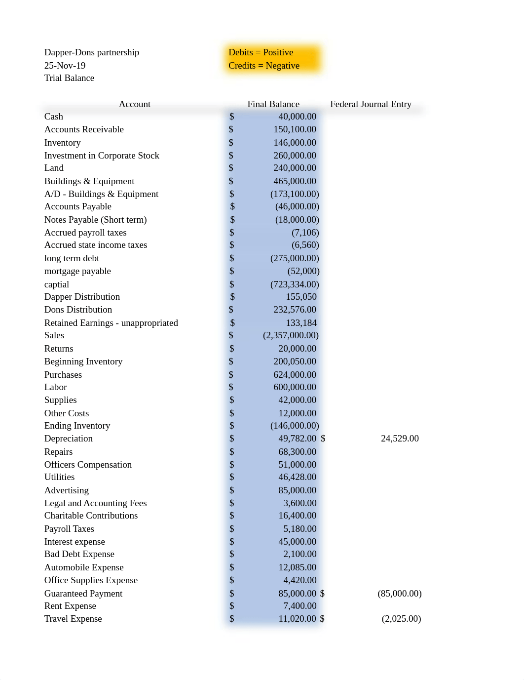 CorpFi partnerDONE-2.xlsx_ddoxkq4hfhq_page1