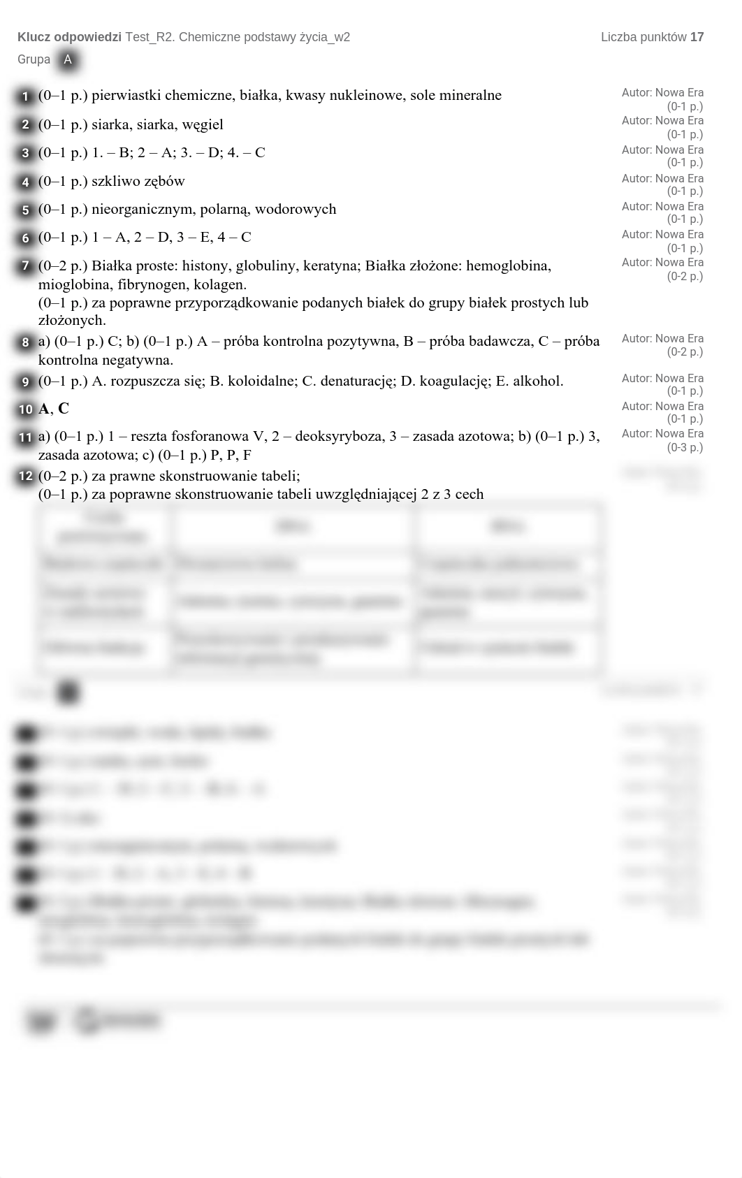 Test R2. Chemiczne podstawy zycia w2 Klucz odpowiedzi.pdf_ddp2holua56_page1