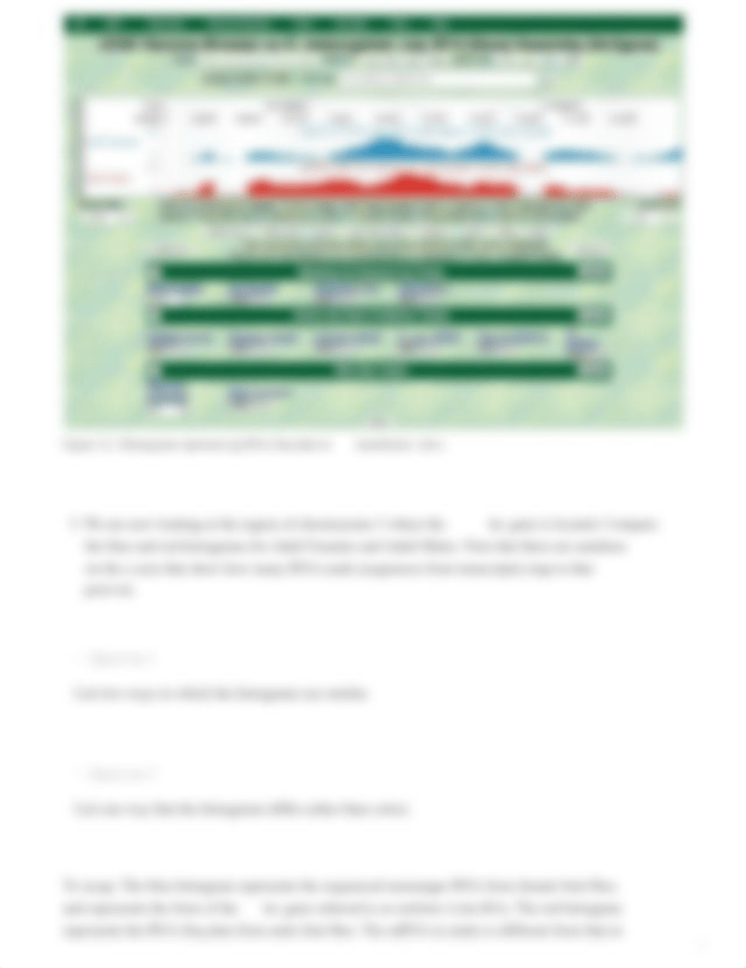 4. Module 4 — Understanding Eukaryotic Genes 0.0.1 documentation.pdf_ddp2mdlq307_page4