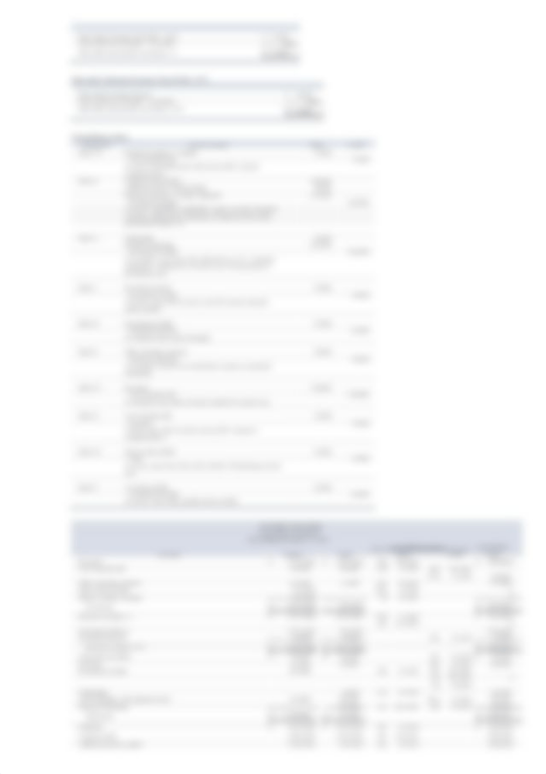 Financial Accounting Quiz 41.pdf_ddp5kwhj4k6_page2