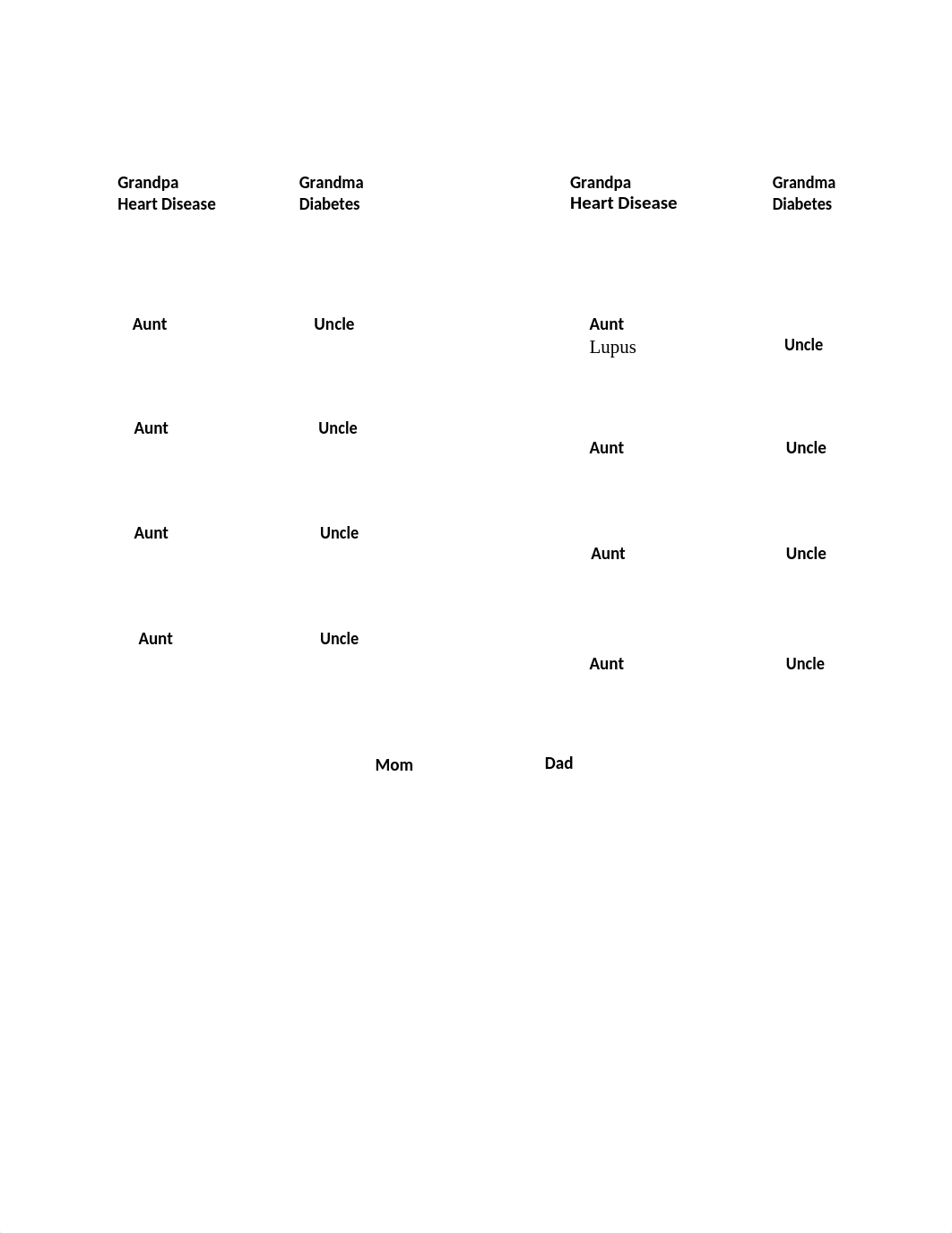 My Family Health Tree Worksheet.doc_ddp78s82yi1_page2