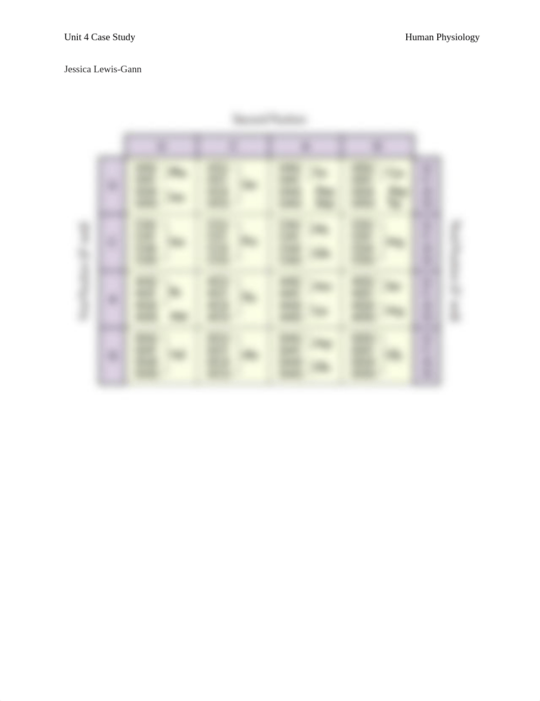 Physiology_Unit 4 Case Study.docx_ddp7mxqmh8m_page1