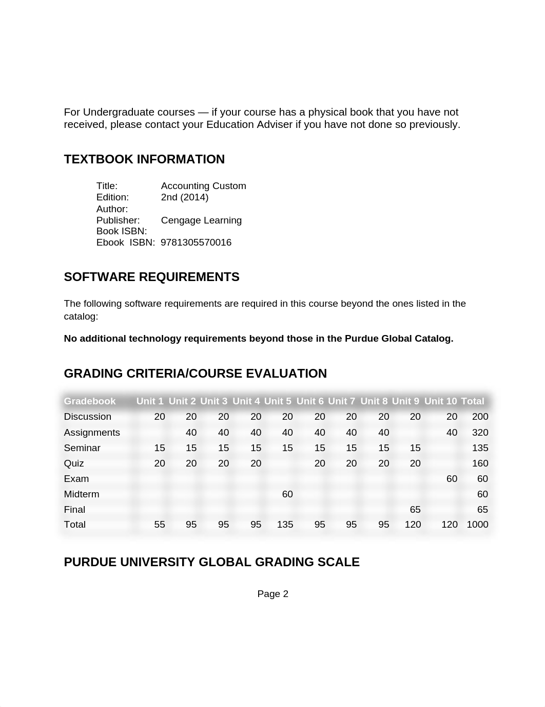 AC499Syllabus.pdf_ddp8zzh6jg6_page2