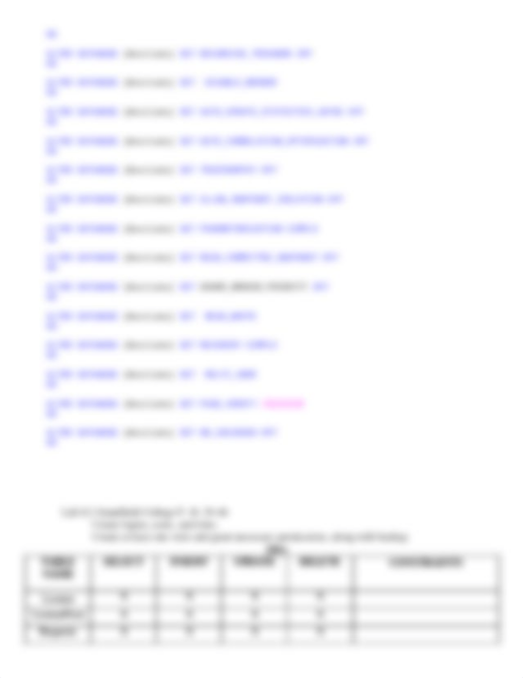 Zachary Jones  Lab 8 Database_ddpbjw69omb_page3