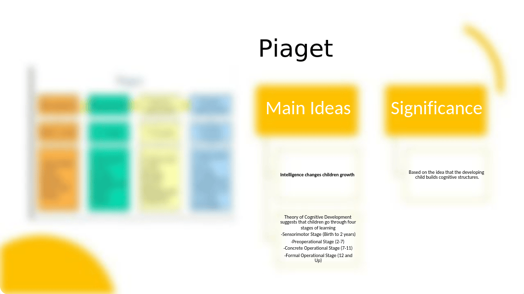 Wk2AssignmentSmithC.pptx_ddpc1gr3fod_page3