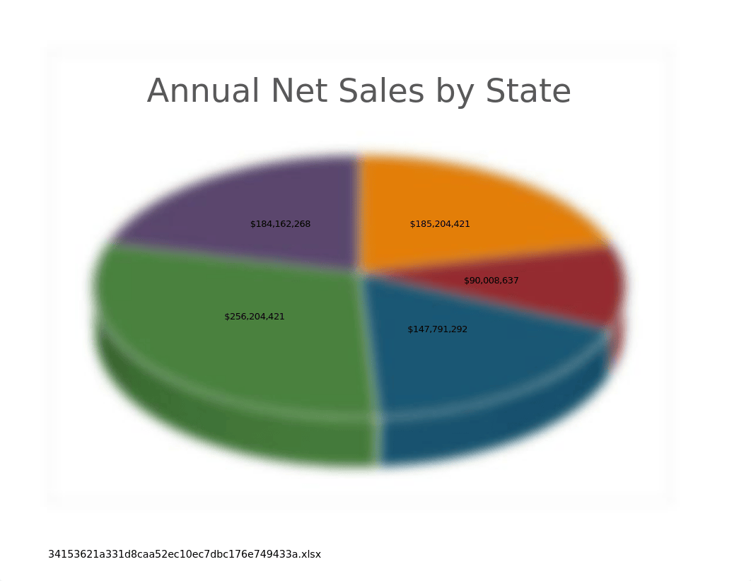 YourName_Excel_Intro_Cap1_Year_End_Report-2.xlsx_ddpc9wn22gw_page1