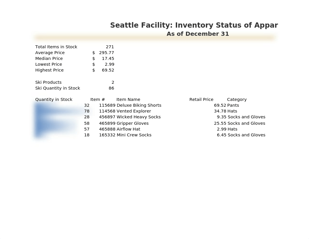 YourName_Excel_Intro_Cap1_Year_End_Report-2.xlsx_ddpc9wn22gw_page4