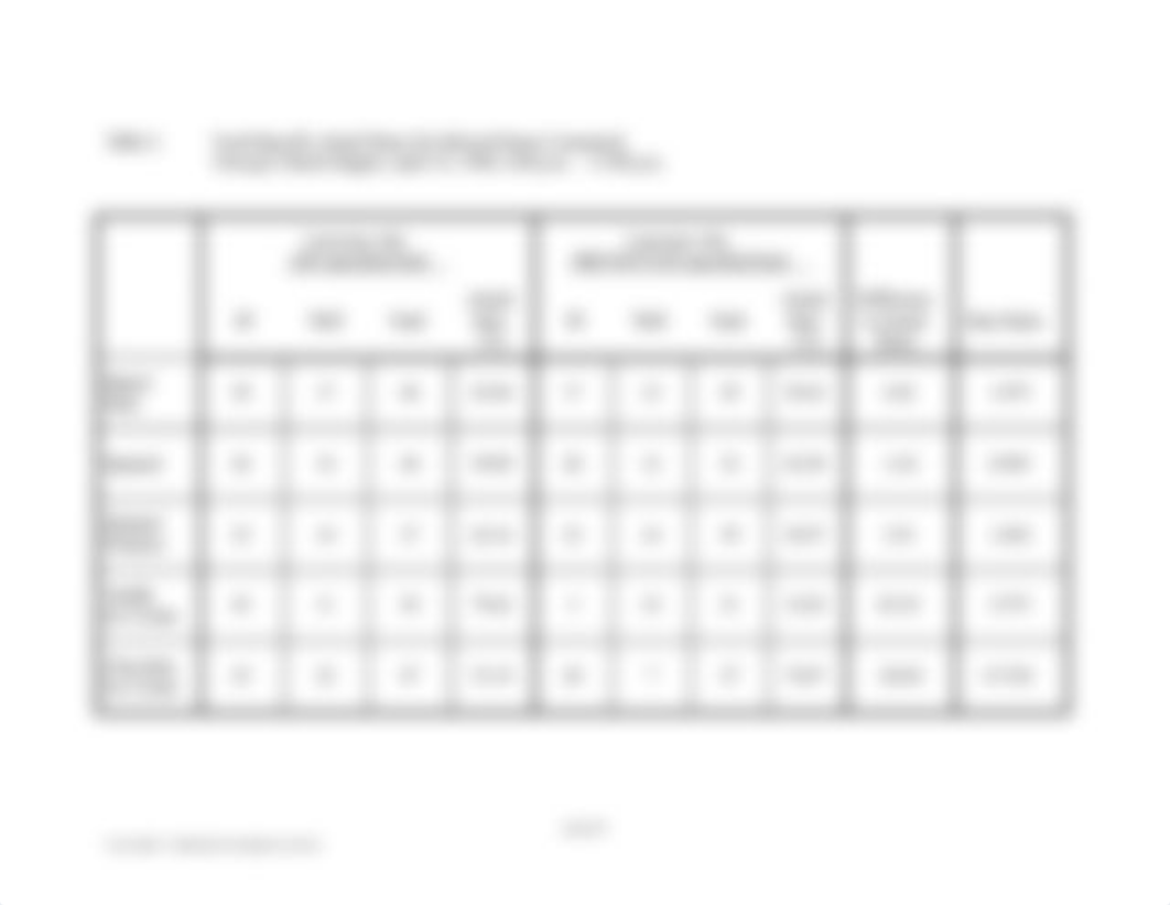 Weldon Case Study 1 - Oswego Part 1.doc_ddpfepk85ih_page4