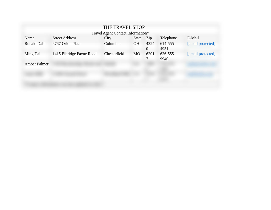 GDP-Unit16-78-32-Table.docx_ddpfuzo54oo_page1