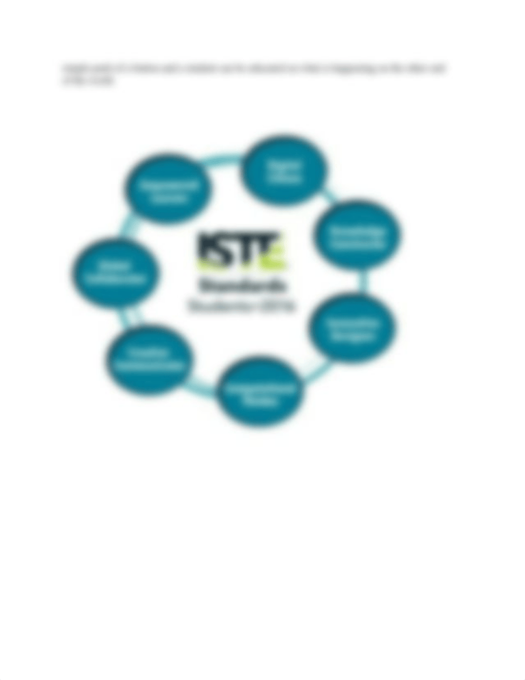 ISTE Standards.docx_ddplfzg6z14_page2