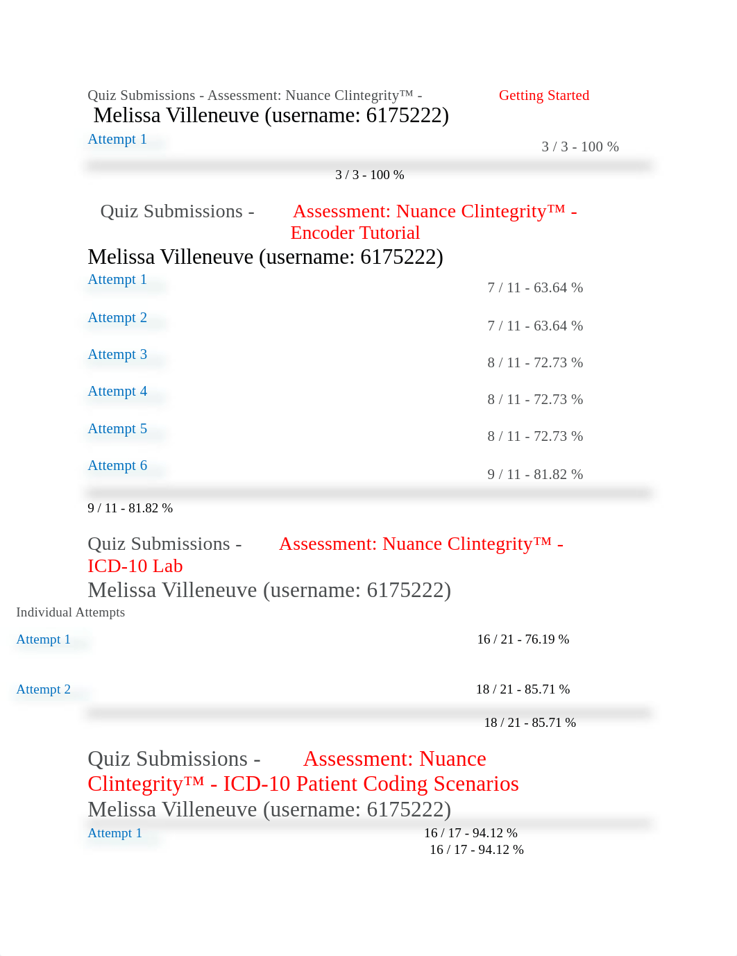 LP 5 my work ms-DRG using clintegrity encoder Quiz Submissions.docx_ddpm5llir36_page1