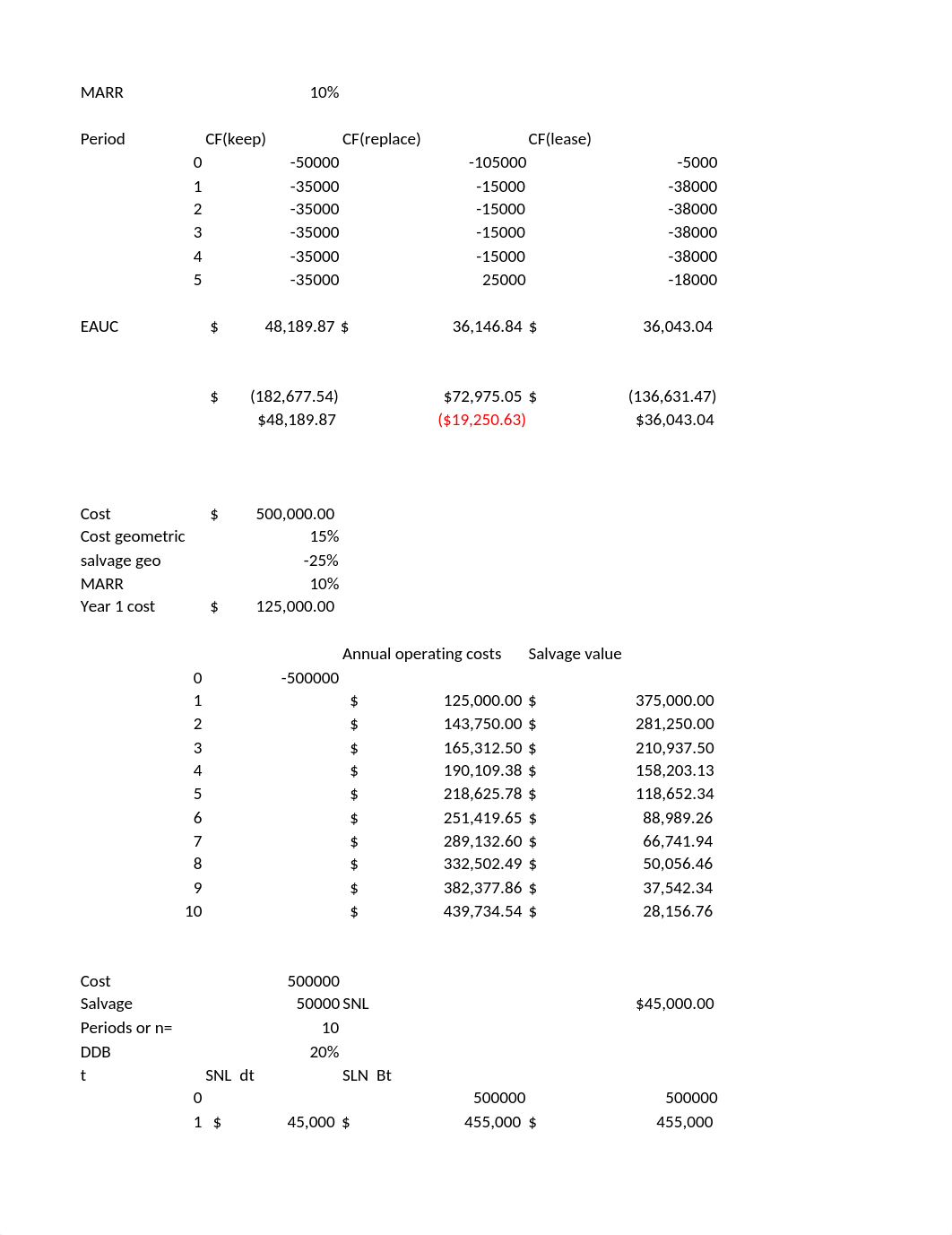 Examen final de EDM tarea.xlsx_ddpm6jnid4j_page1