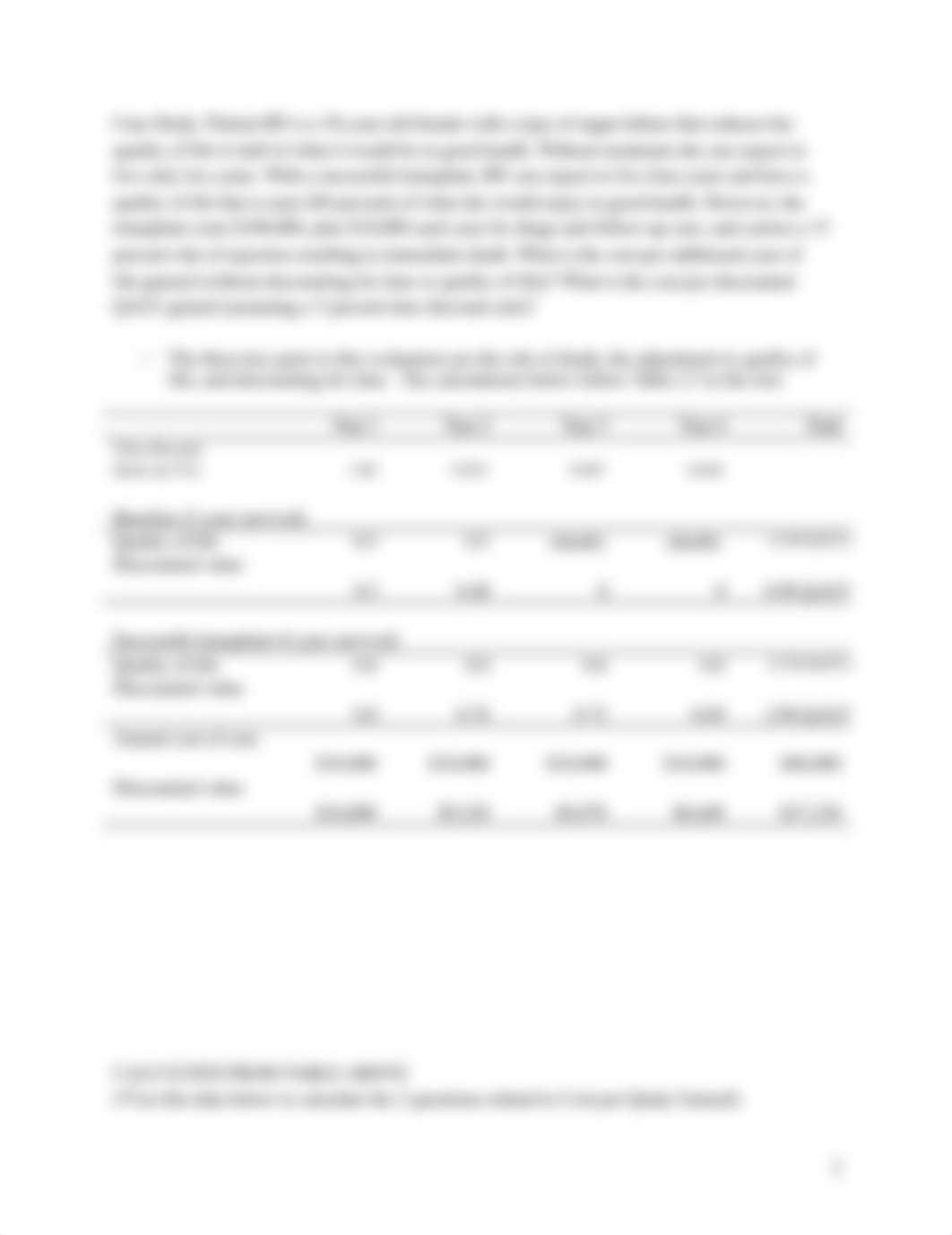 CharterOak State College HCA 311 Week 2 Assignment - Cost Benefit Analysis.docx_ddpmqzxl52z_page2