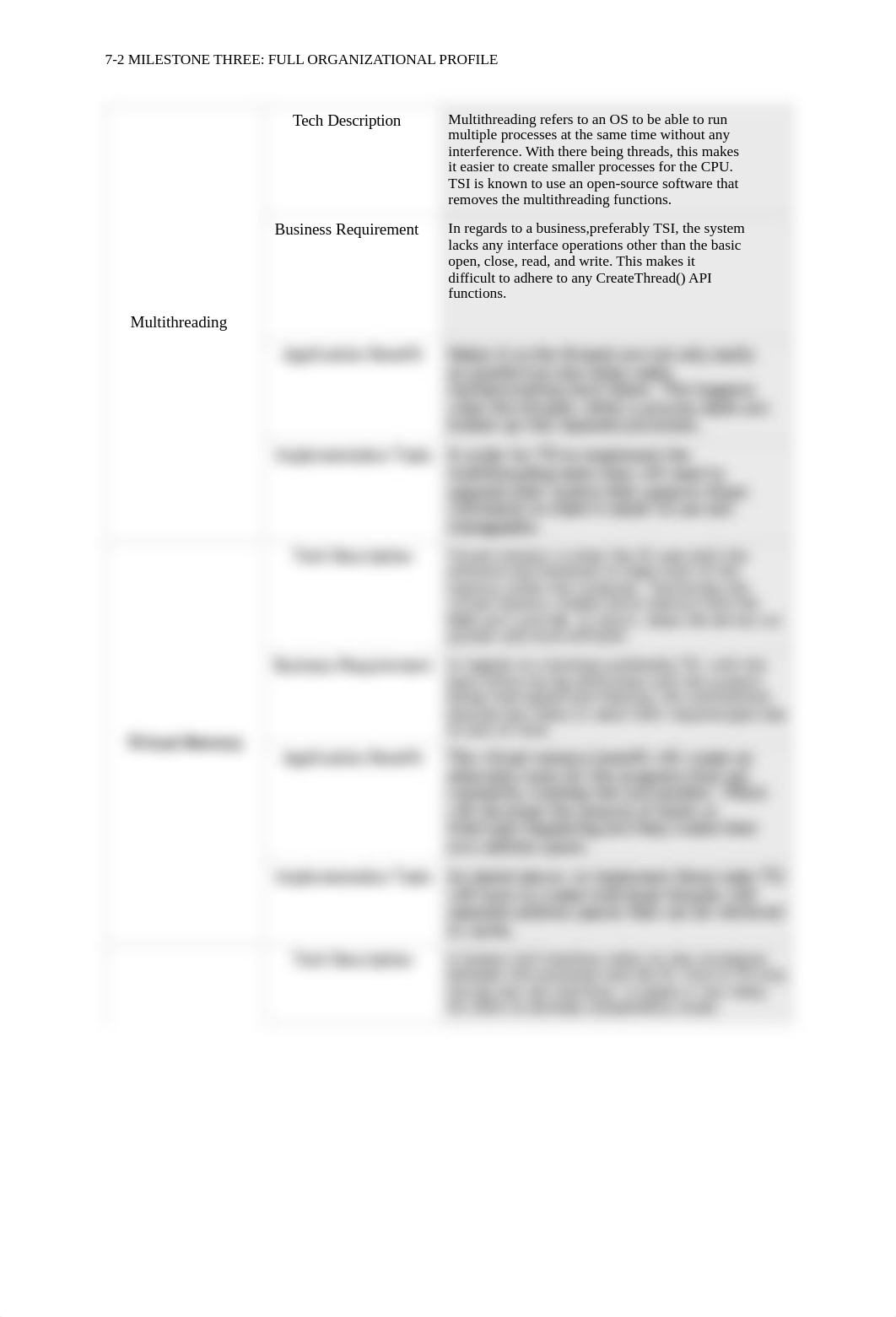 Milestone Three- Full Organizational Profile.pdf_ddpn1ice7qv_page3