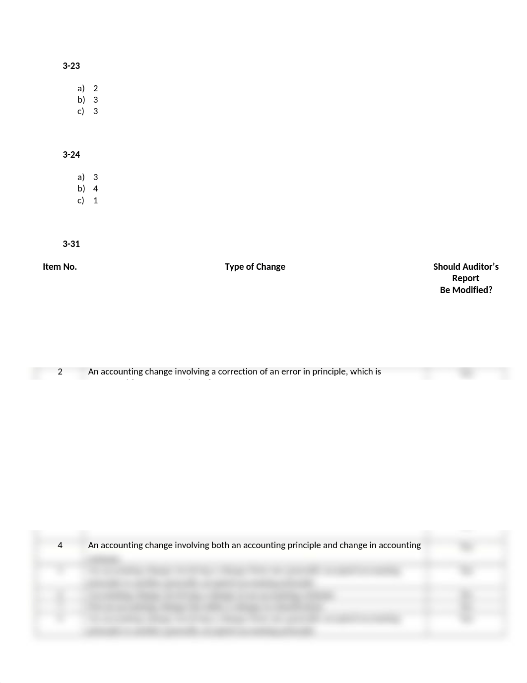 Audit ch 3_ddpn9gfnagz_page1