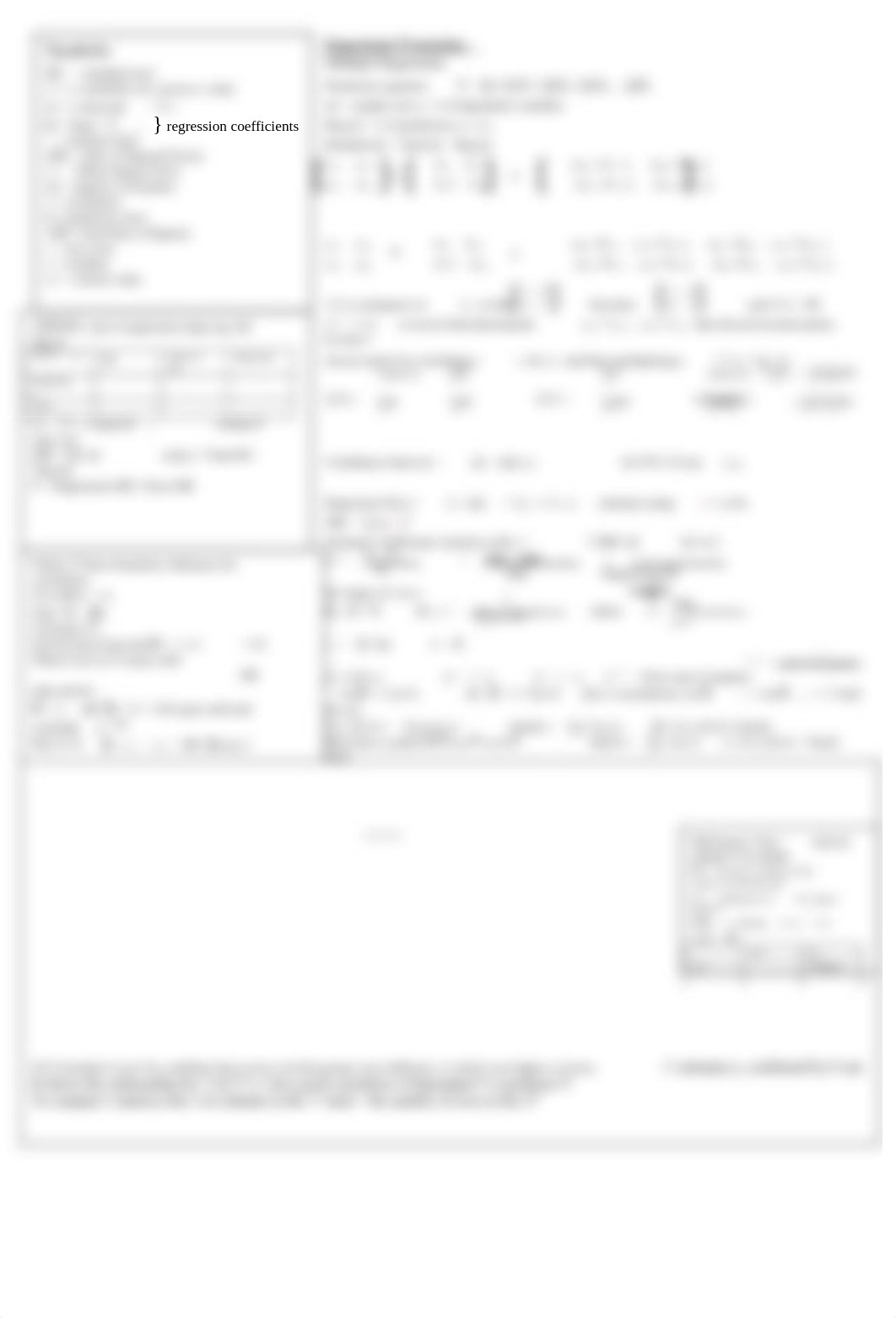 Stats Cheat Sheet 706 Final_ddpnwe71068_page1