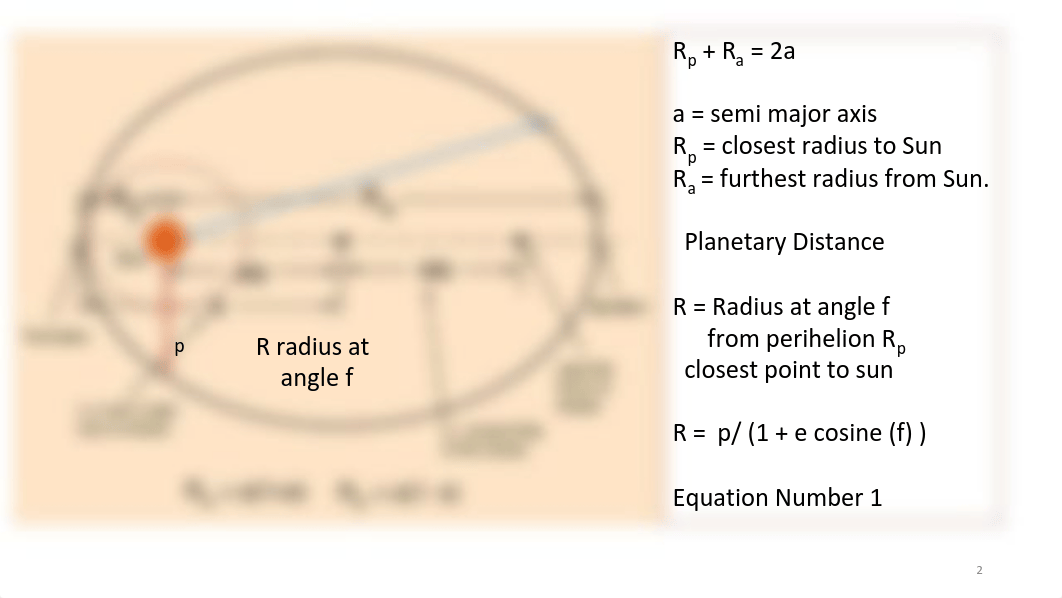 1304 Homework 2.pdf_ddpocxrw6wk_page2