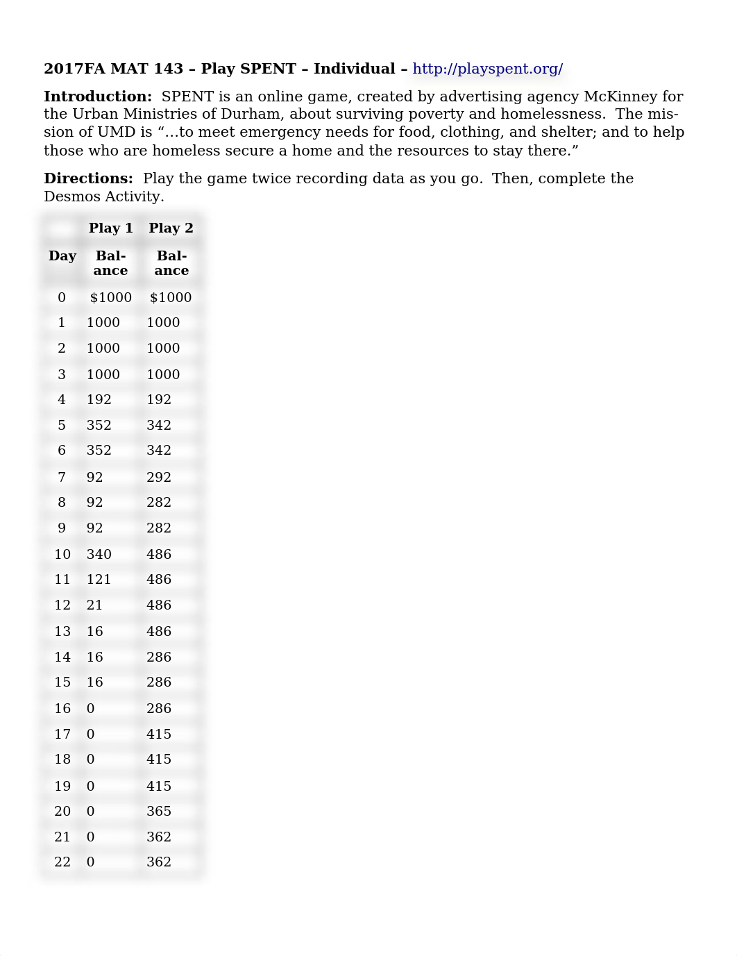 2017FA Spent Lab Individual Worksheet.docx_ddpt3ir1mb5_page1