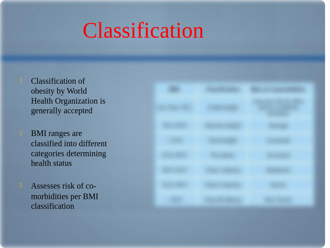 Obesity presentation.pptx_ddptdzwn6um_page5