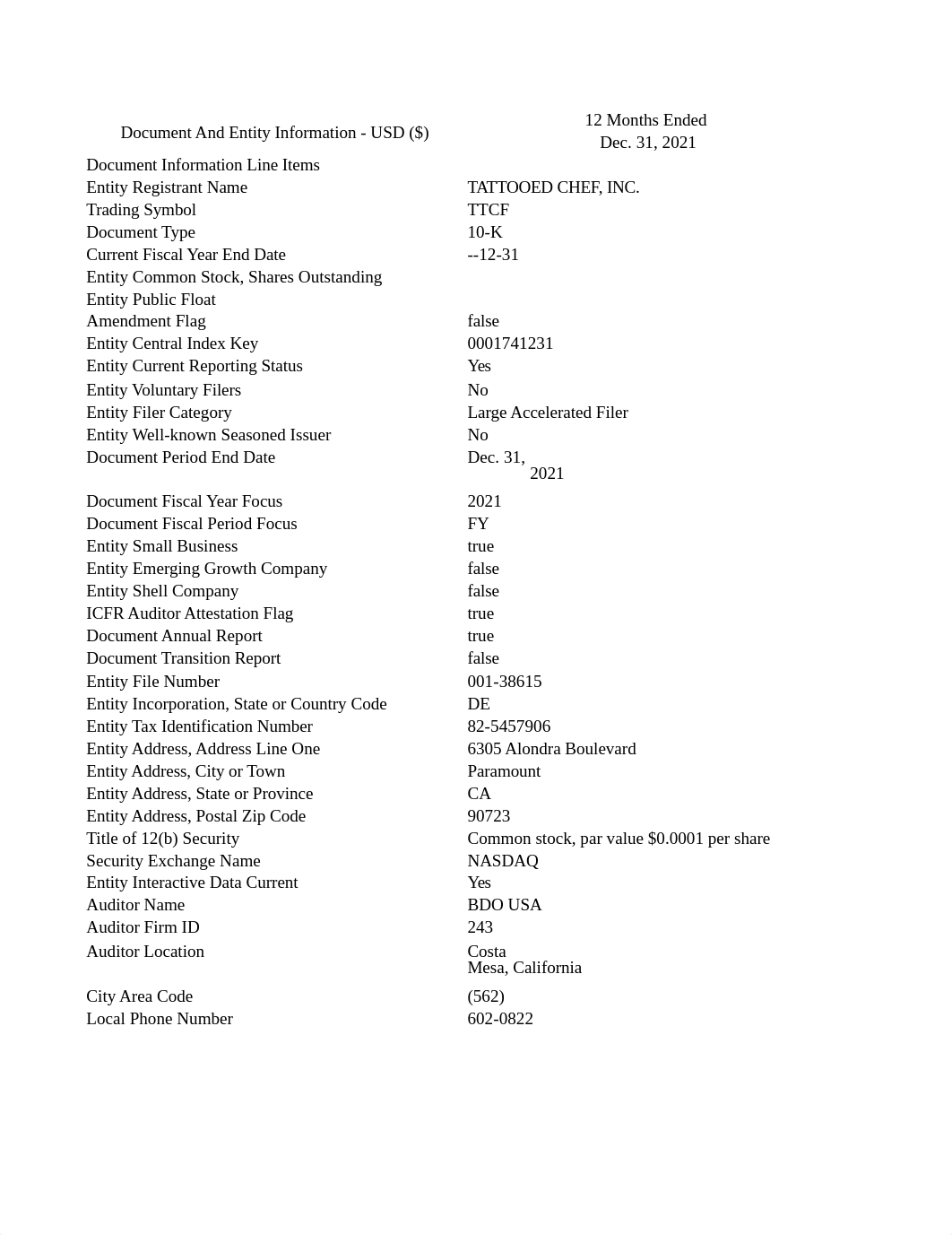 TTCF 10k.xlsx_ddptf7kc9iu_page1