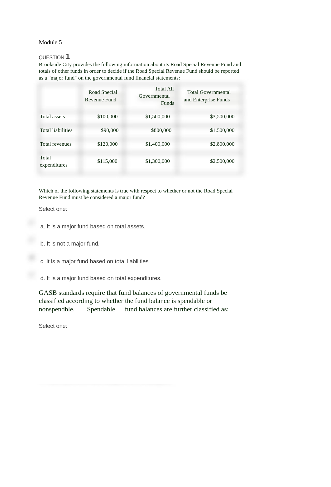 Module Five.pdf_ddpu2o0hlkv_page1