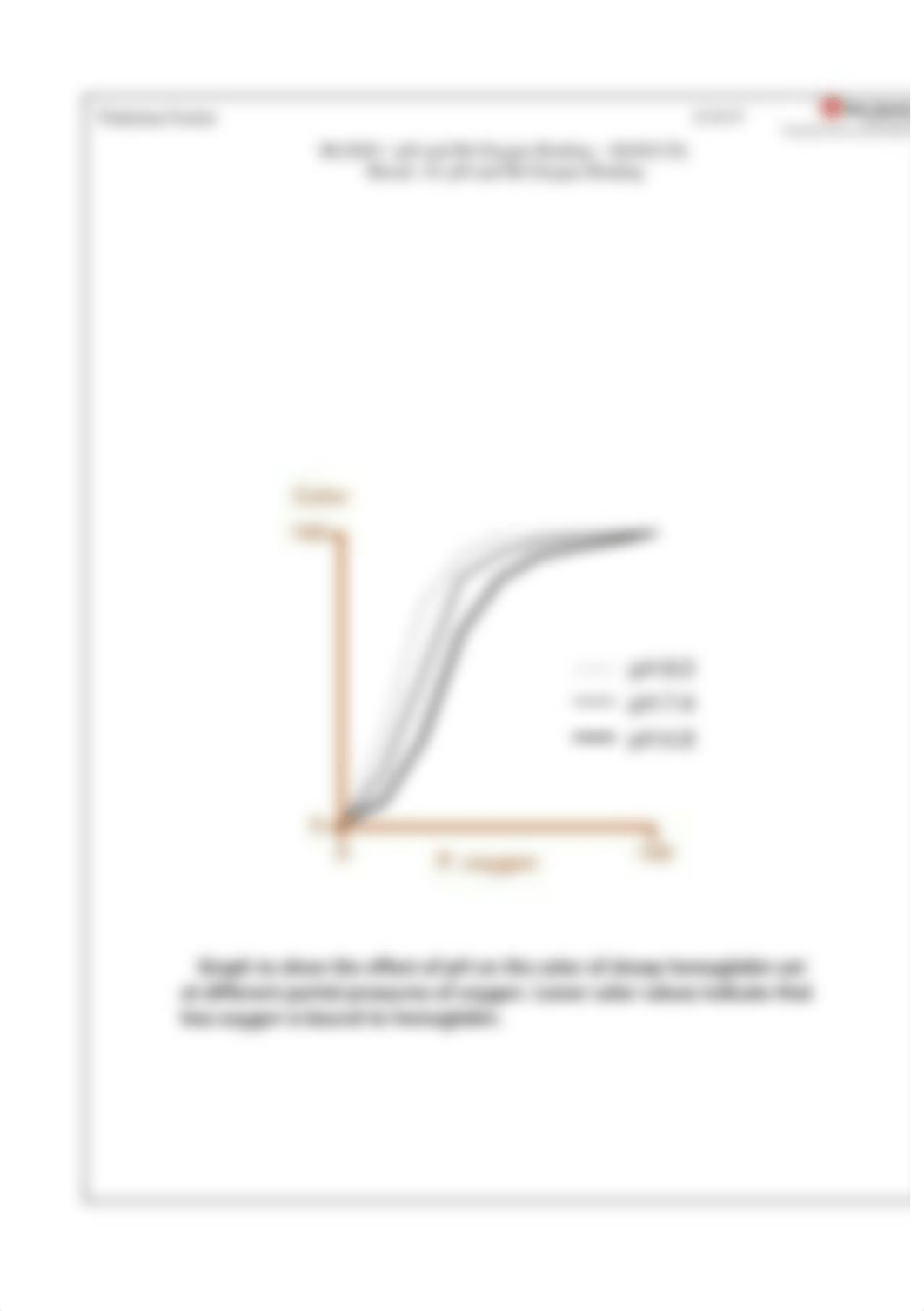 Blood> 34. pH and Hb-Oxygen Binding.pdf_ddpu7wilypa_page2