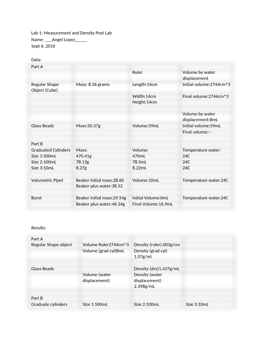 post lab1!!!.docx_ddpwy2li47d_page1