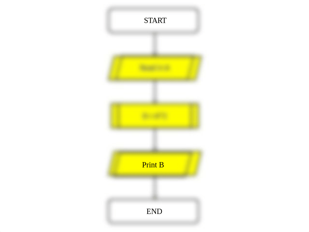 Flowchart.pptx_ddq4ame0sf9_page4