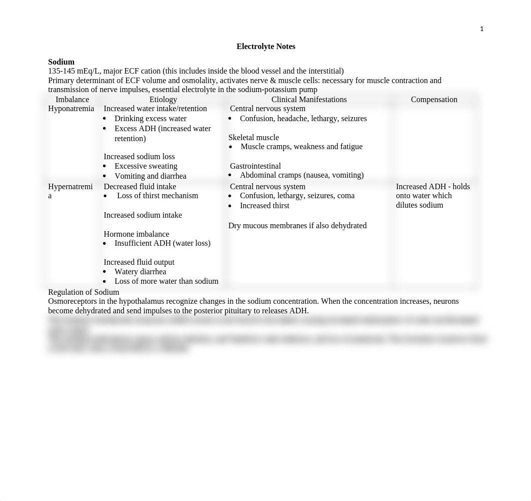 Electrolyte Notes (1)_ddq4qnijq91_page1