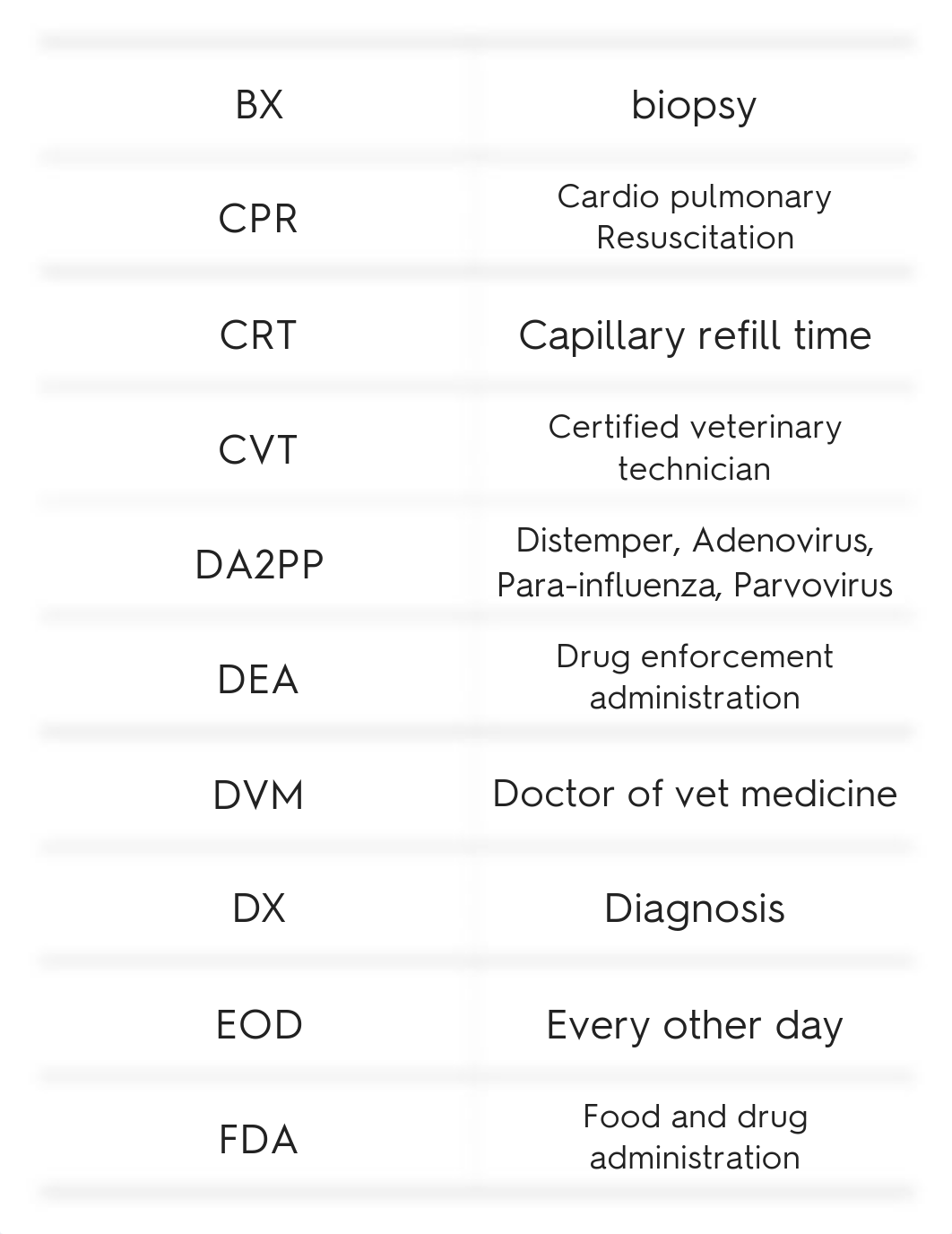 Abbreviations.pdf_ddqf5vw7r9r_page2