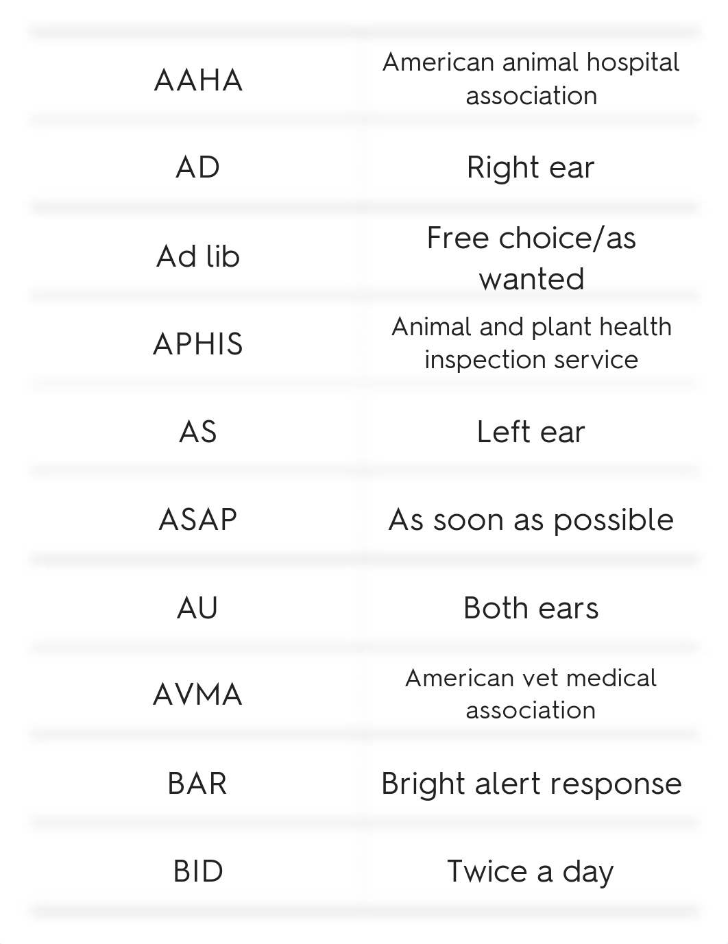 Abbreviations.pdf_ddqf5vw7r9r_page1