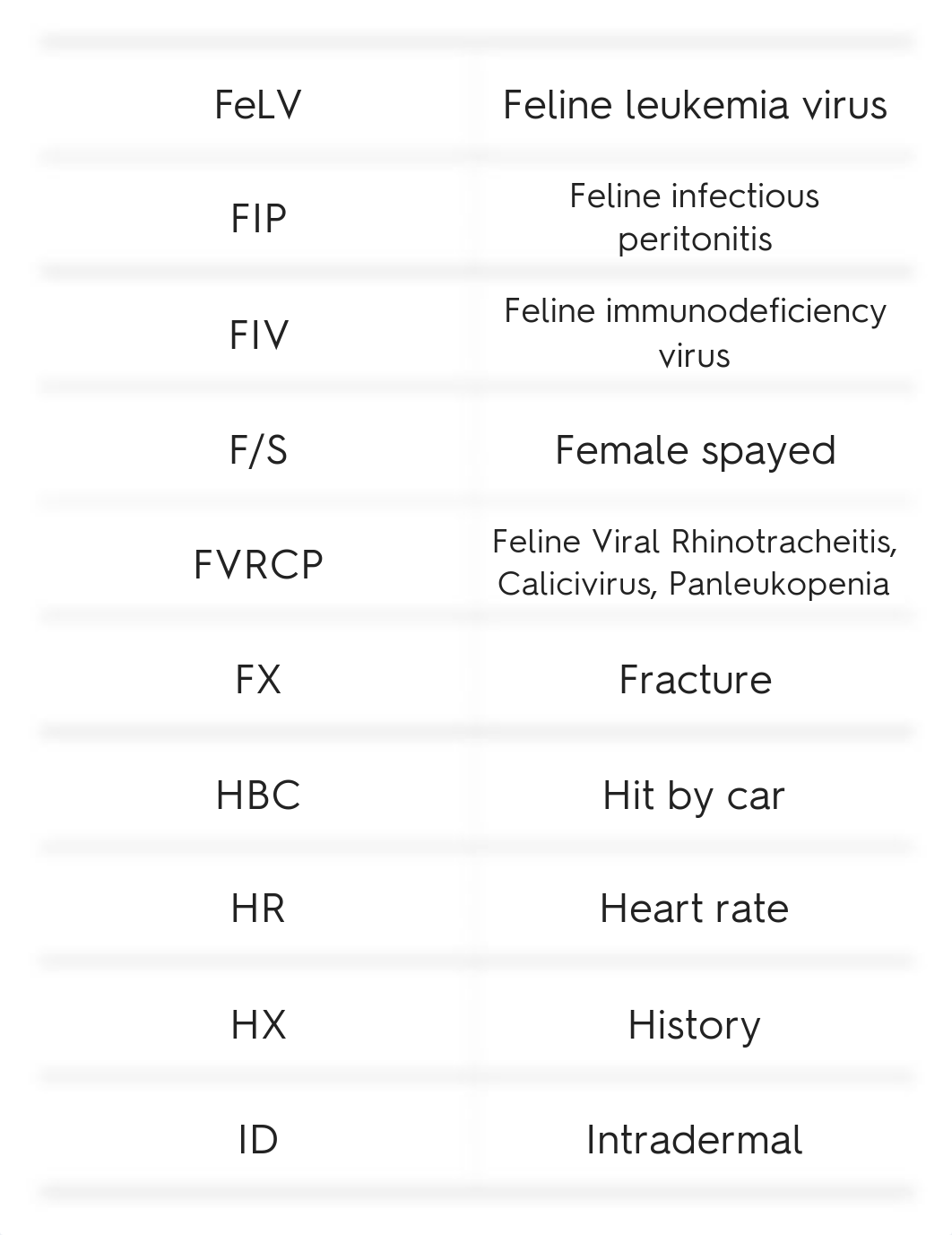 Abbreviations.pdf_ddqf5vw7r9r_page3