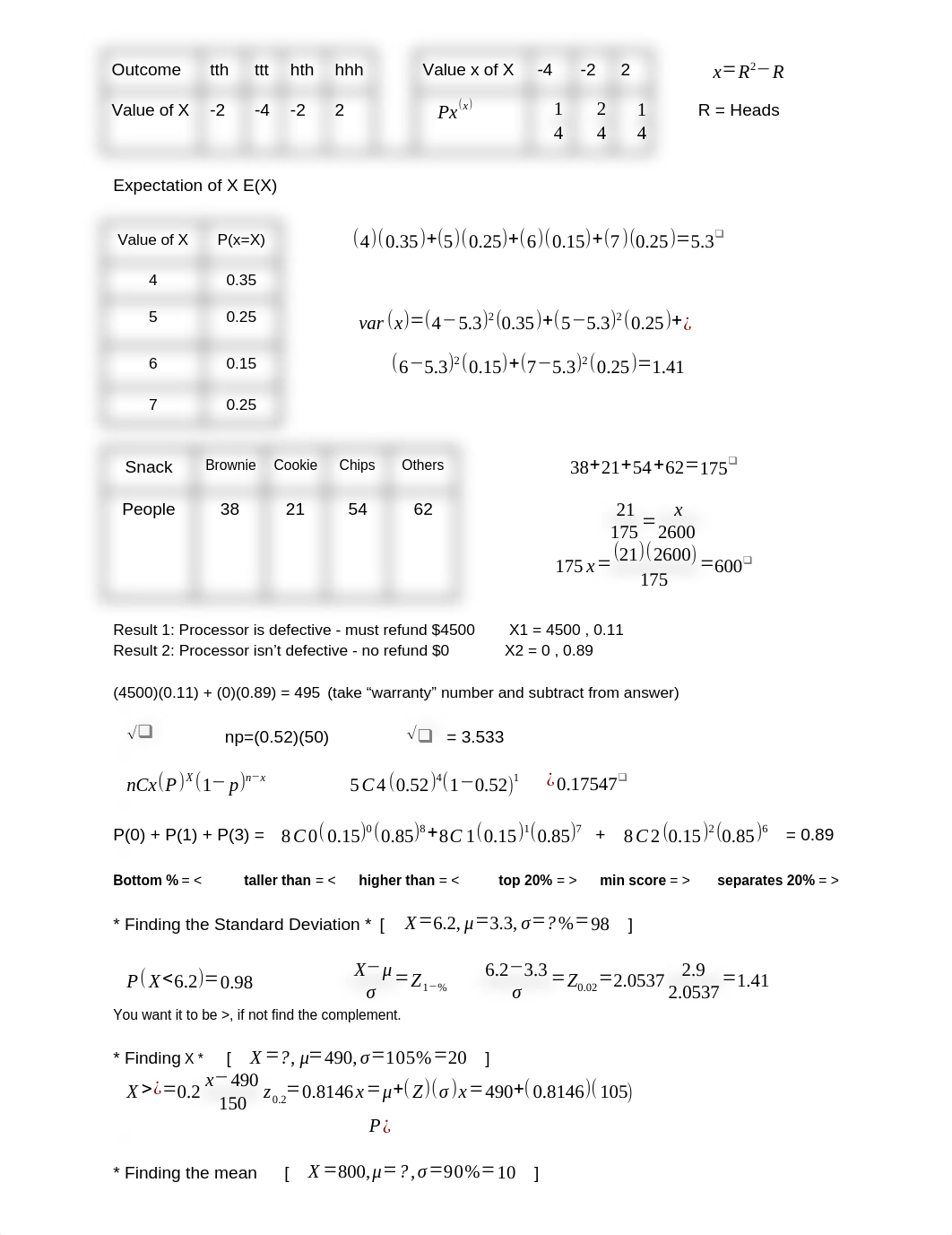 STAT_ Test 2 (3).docx_ddqhxkjp7mp_page1