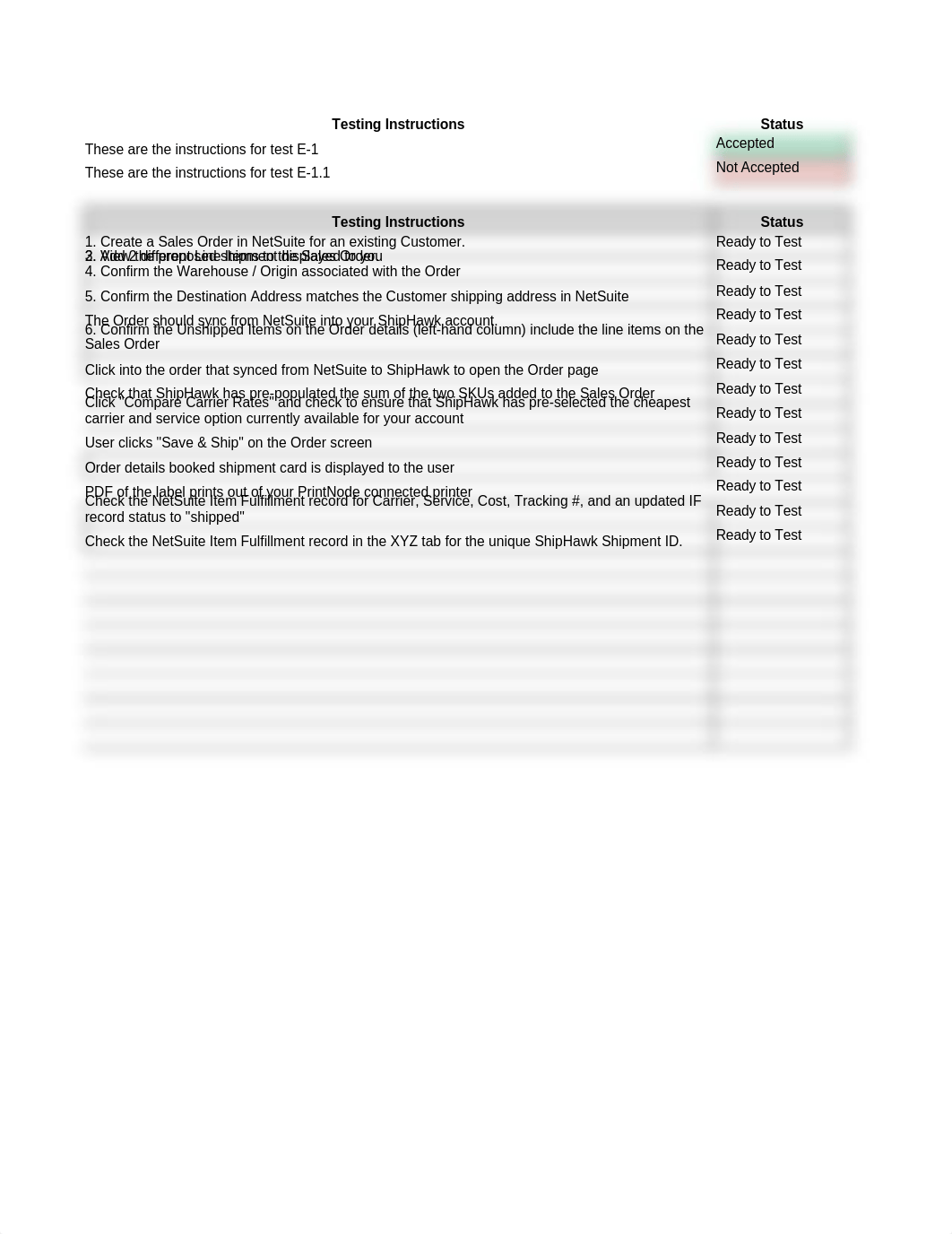 UAT Checklist - Netsuite (10).xlsx_ddqhzct4m5v_page2