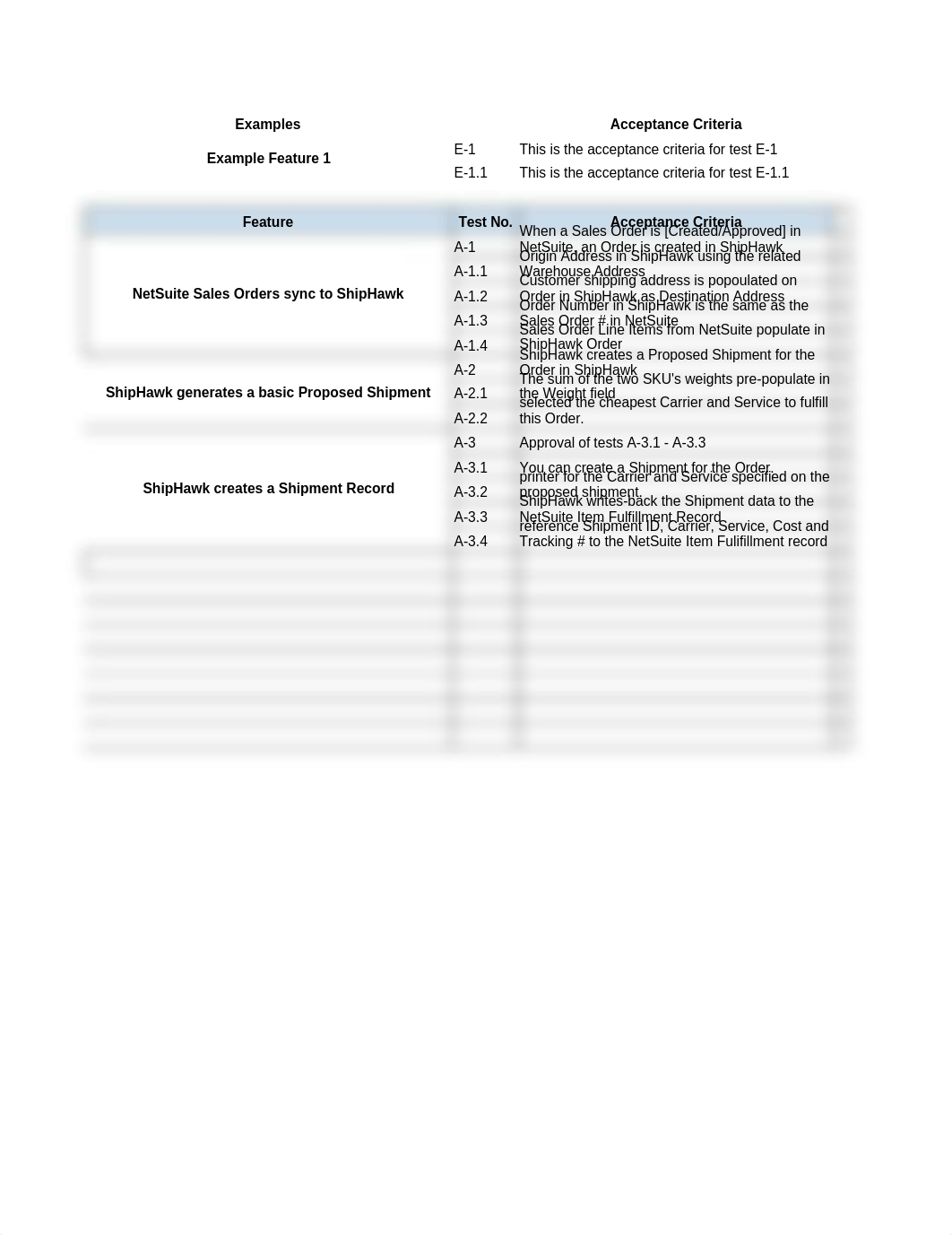 UAT Checklist - Netsuite (10).xlsx_ddqhzct4m5v_page1