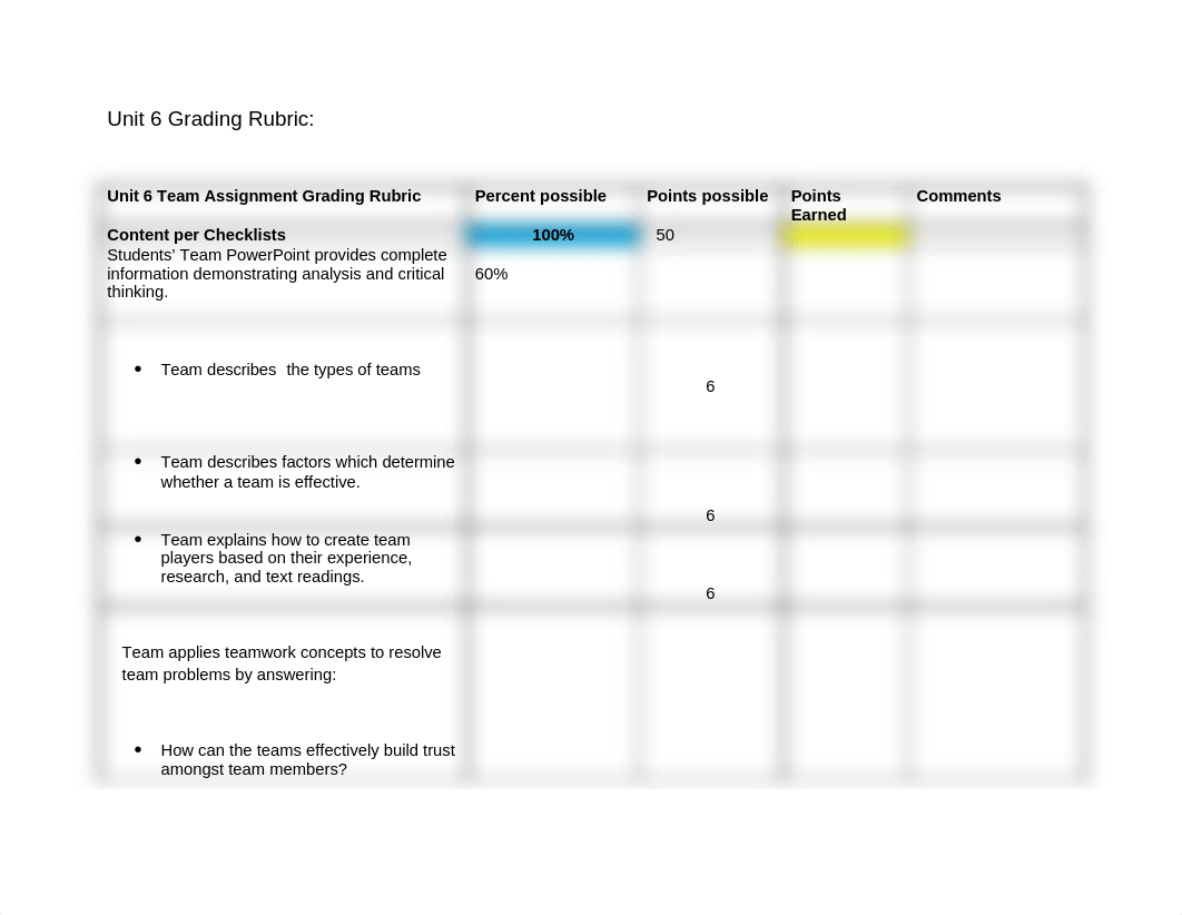 Unit 6 Grading Rubric and Peer Evaluation form_ddqiaayeg9z_page1