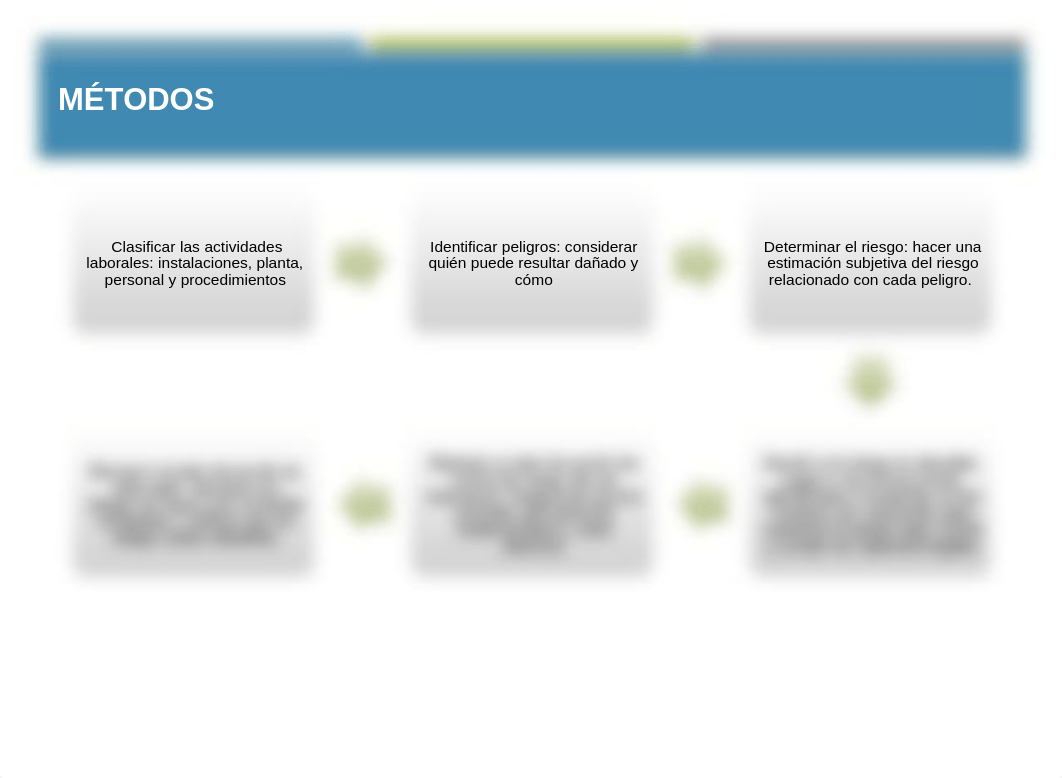 Tarea 5. Prevención primaria y evaluación de riesgos en salud MODIF (2).pptx_ddqk4nfe0pi_page4