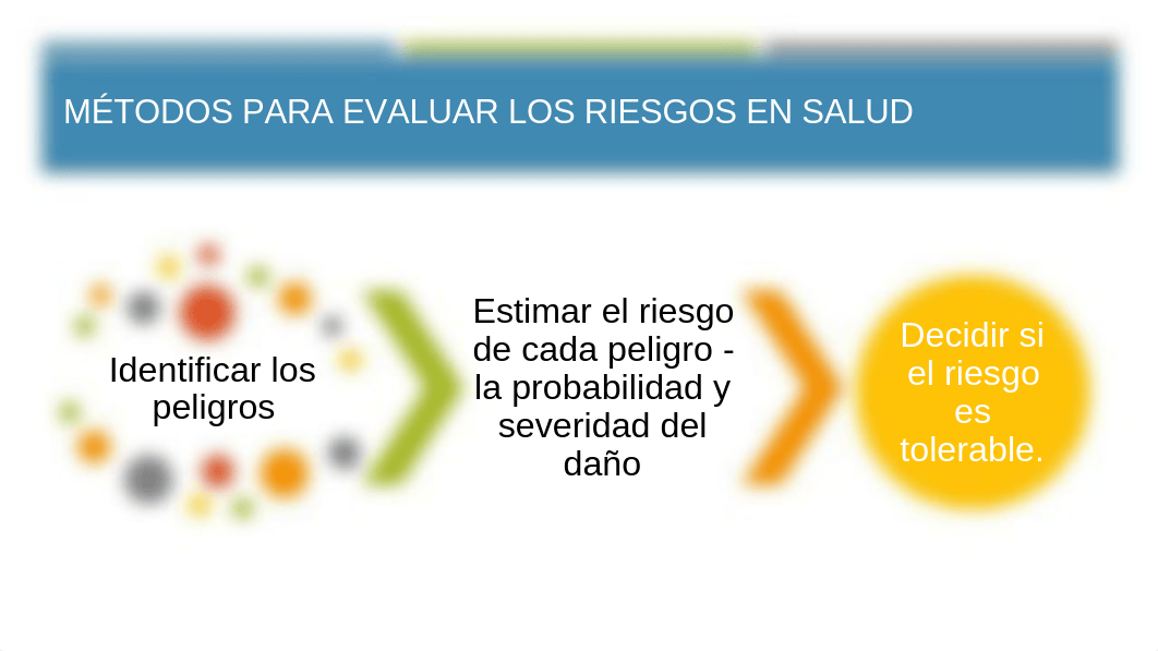 Tarea 5. Prevención primaria y evaluación de riesgos en salud MODIF (2).pptx_ddqk4nfe0pi_page3