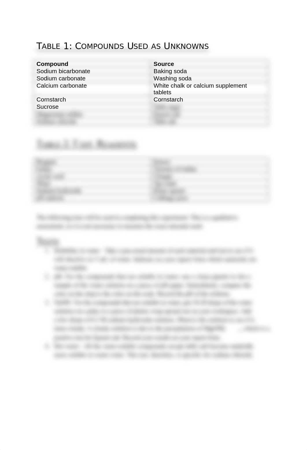 Analysis of Household Compounds Procedure.docx_ddqkj8ehct1_page2