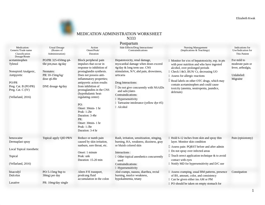 MEDS - Postpartum.doc_ddqlevpmalr_page1