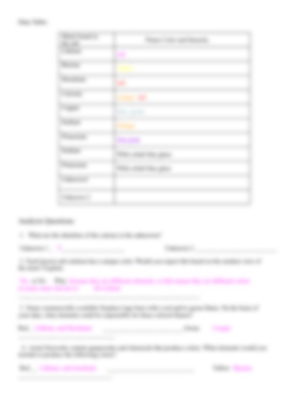 Copy_of_Flame_Tests_Lab_ddqlz1cif2r_page2