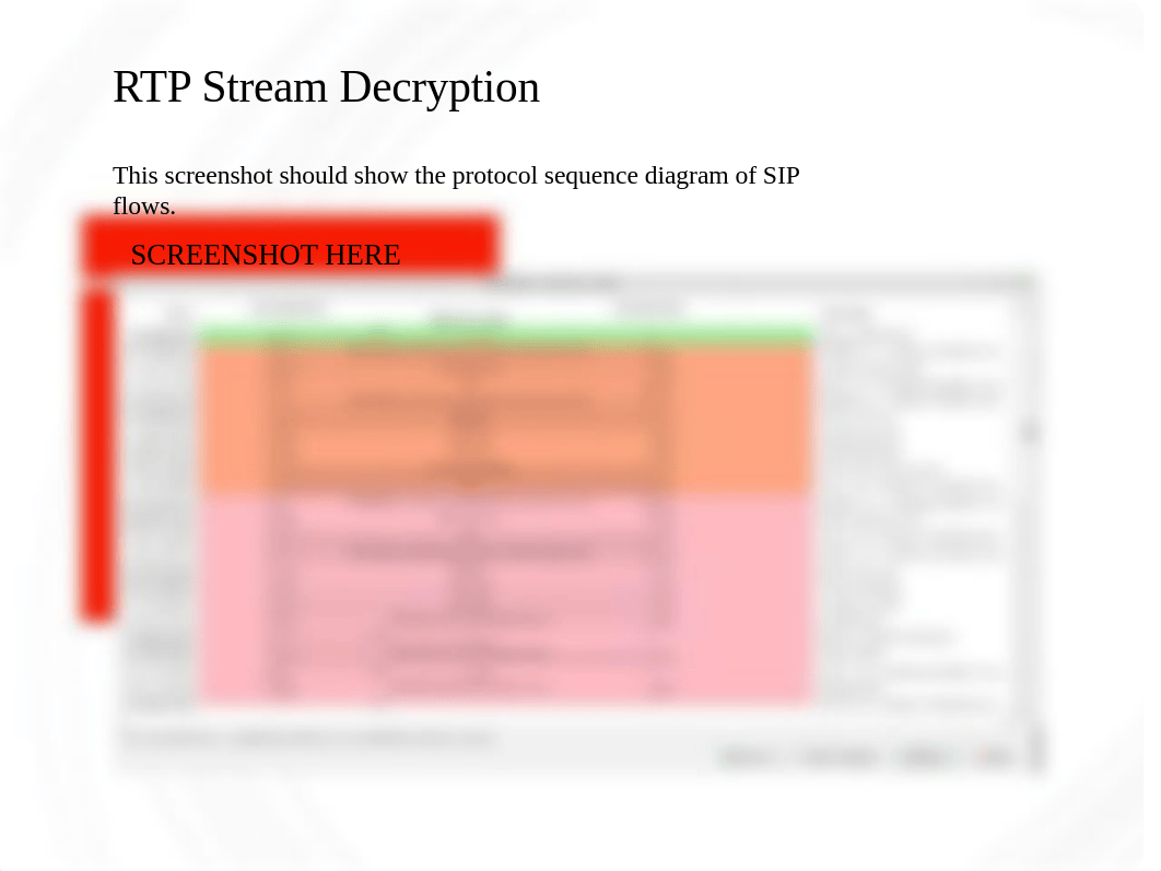 NETW320 Module 6 PPT.pptx_ddqmjz882y2_page3