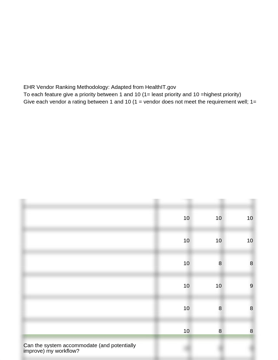 SuzanneStuebs_vendor_evaluation_matrix_tool.xlsx_ddqpx978u5z_page1