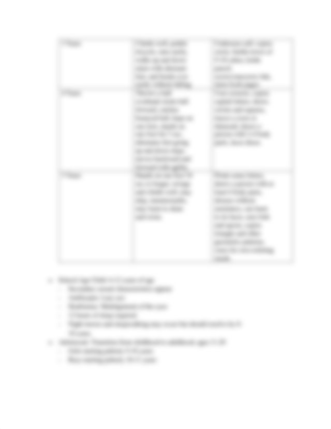 Pediatrics Test 1 Study Guide.pdf_ddqude3cevb_page3