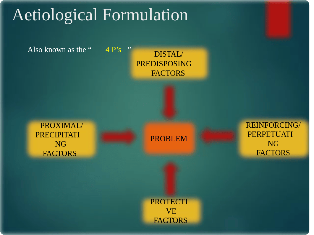 Week5 Diathesis-Stress Model.ppt_ddqvo7xxyqq_page5